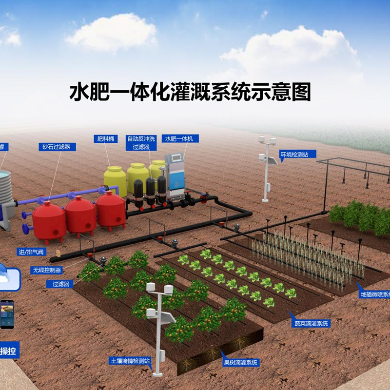 长治市智能温室水肥机 - 哪里好